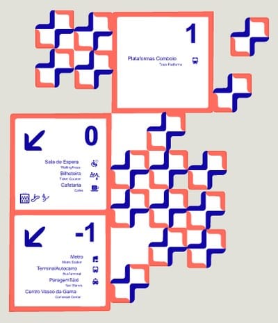 Stacked level signs 1, 0 and −1 framed by the modular pattern