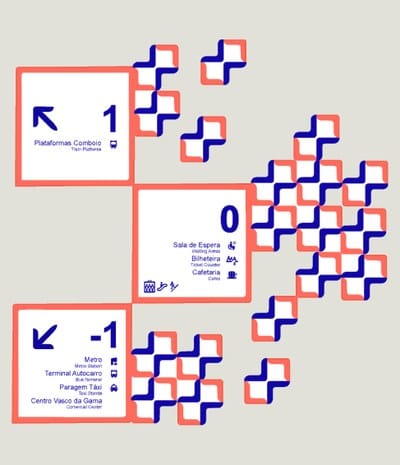 Level signs stepping diagonally, with pattern pieces breaking away