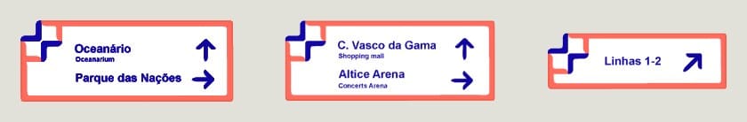 Three directional signs in coral frames: Oceanário and Parque das Nações, C. Vasco da Gama and Altice Arena, Linhas 1–2