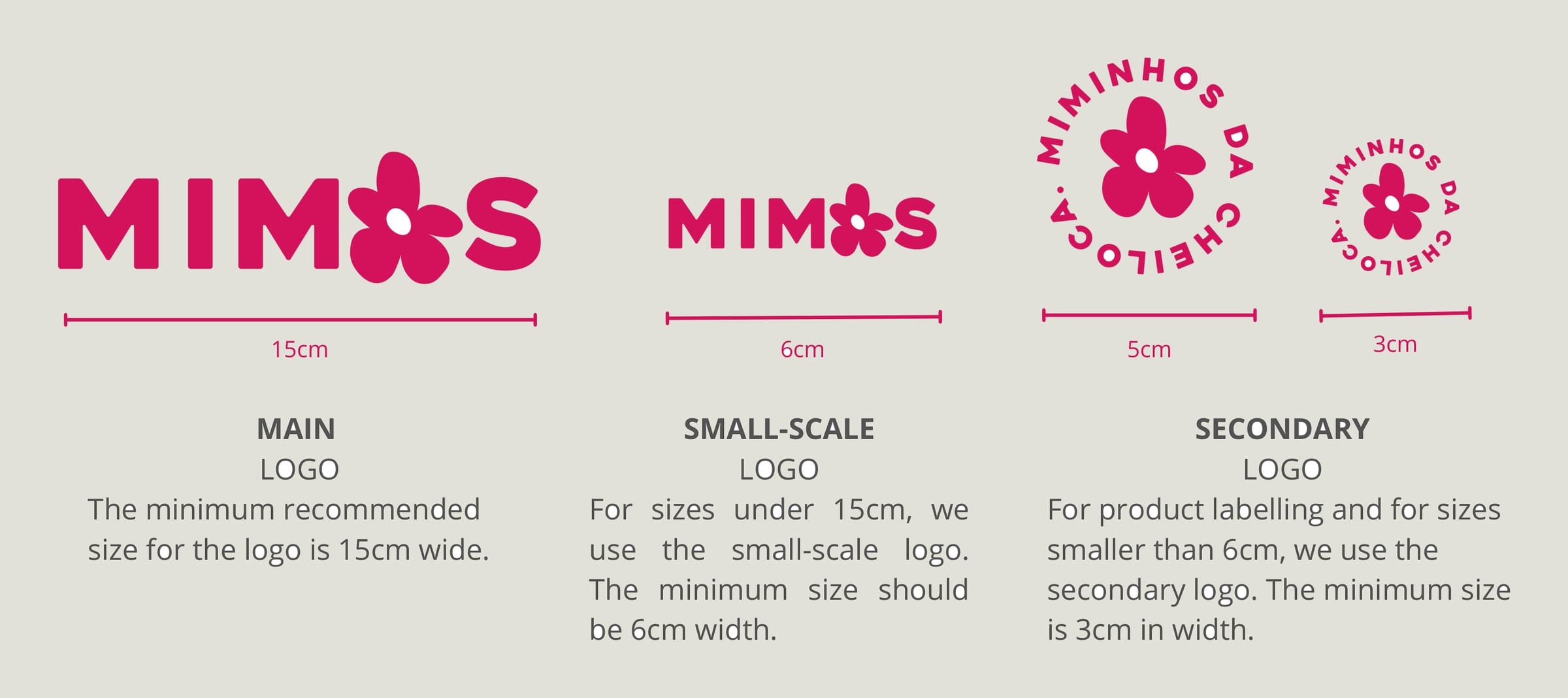 Mimos logo variants in magenta with minimum sizes: main logo 15 cm, small-scale 6 cm, secondary 5 cm and 3 cm